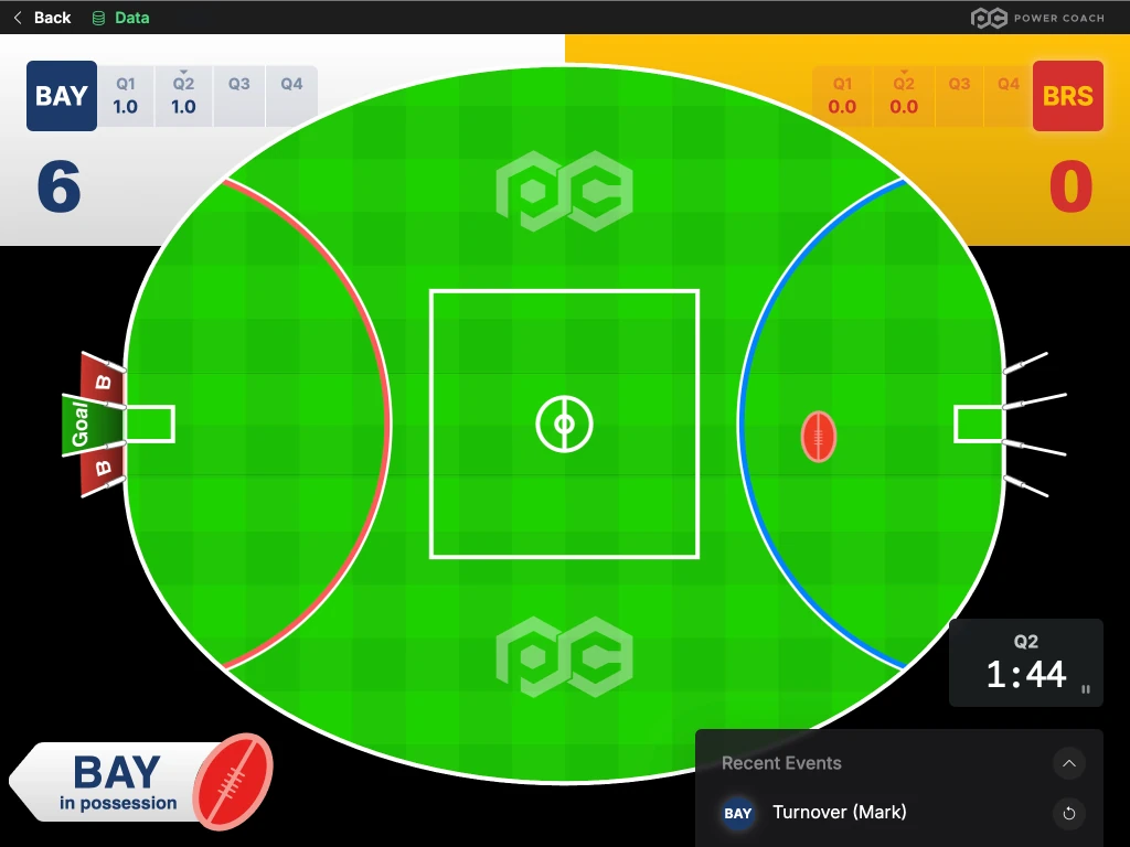 Powercoach field interface for capturing chains of possession
